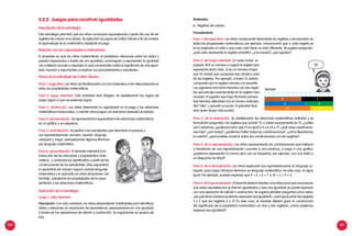 100 101
3.2.2	 Juegos para construir igualdades
Descripción de la estrategia
Esta estrategia permitirá que los niños construyan equivalencias a partir del uso de las
regletas de colores y los dados. Se aplicarán los pasos de Zoltan Dienes a fin de motivar
el aprendizaje de la matemática mediante el juego.
Relación con las capacidades e indicadores
El propósito es que los niños matematicen al establecer relaciones entre los datos y
puedan expresarlos a través de una igualdad; comuniquen y representen la igualdad
con material concreto y expresen lo que comprenden sobre el significado de una igual-
dad; razonen y argumenten al explicar sus procedimientos y resultados.
Pasos de la estrategia de Zoltan Dienes
Paso 1: juego libre. Los niños se familiarizarán con los materiales e irán descubriendo en
estos las propiedades matemáticas.
Paso 2: juego orientado. Esta actividad será dirigida. Se establecerán las reglas de
juego según lo que se pretenda lograr.
Paso 3: abstracción. Los niños observarán la regularidad en el juego y las relaciones
matemáticas involucradas, o crearán otros juegos con estructura parecida al anterior.
Paso 4: representación. Se representará la regularidad o las relaciones matemáticas
en un gráfico o un esquema.
Paso 5: simbolización. Se pedirá a los estudiantes que describan el proceso y
sus representaciones; primero, usando lenguaje
coloquial y, luego, reemplazando algunos términos
por lenguaje matemático.
Paso 6: generalización. El docente orientará la in-
troducción de las relaciones y propiedades mate-
máticas y construirá los significados a partir de las
construcciones de los estudiantes. Ellos expondrán
lo aprendido de manera segura usando lenguaje
matemático y lo aplicarán en otras situaciones. Así
también, estudiarán las propiedades de la repre-
sentación y las relaciones matemáticas.
Aplicación de la estrategia
Juego 1: ¡Alto, trencitos!
Descripción: Con esta actividad, los niños desarrollarán habilidades para identificar
datos y relaciones en situaciones de equivalencia, expresándolos en una igualdad
a través de las operaciones de adición y sustracción. Se organizarán en grupos de
tres.
Materiales
	 Regletas de colores.
Procedimiento
Paso 1: del juego libre. Los niños manipularán libremente las regletas y reconocerán en
estas las propiedades matemáticas; por ejemplo, mencionarán que a cada regleta se
le ha asignado un valor y que cada color tiene un valor diferente. Se sugiere preguntar:
¿qué valor representa la regleta amarilla?, ¿y la rosada?, ¿son iguales?
Paso 2: del juego orientado. En cada ronda, un
jugador dirá un número y cogerá la regleta que
representa dicho valor. Si es un número mayor
que 10, tendrá que componer ese número usan-
do las regletas. Por ejemplo, si fuera 15, estará
compuesto por la regleta naranja y la amarilla.
Los jugadores formarán trencitos con dos regle-
tas que encajen exactamente en la regleta men-
cionada. El jugador que haya formado primero
tres trencitos diferentes con el número indicado,
dirá “alto”, y ganará un punto. El ganador final
será quien tenga más puntos.
Paso 3: de la abstracción. Se establecerán las relaciones matemáticas halladas y se
formularán preguntas: las regletas que suman 15, o caben exactamente en 15, ¿cuáles
son?; entonces, ¿podemos decir que 15 es igual a 9 y 6 y 8 y 7?; ¿qué otras combinacio-
nes hay?, ¿son todas?; ¿podemos hallar todas las combinaciones?, ¿cómo llevaríamos
la cuenta?; ¿será posible construir todas las combinaciones con las regletas?
Paso 4: de la representación. Los niños representarán las combinaciones que hallaron
y transitarán de una representación concreta a una pictórica, y luego a una gráfica:
¿podemos representar lo mismo pero con un esquema, por ejemplo, con una tabla o
un diagrama de árbol?
Paso 5: de la simbolización. Los niños explicarán sus representaciones en lenguaje co-
loquial, para luego introducir términos en lenguaje matemático, en este caso, el signo
igual. Por ejemplo, pueden expresar que 9 + 6 = 8 + 7 o 10 + 5 = 9 + 6.
Paso 6: de la generalización. El docente deberá orientar a los niños para que reconozcan
que estas equivalencias se llaman igualdades y que una igualdad se puede expresar
con una operación de adición o sustracción. Se sugiere plantear preguntas como estas:
¿de qué otras maneras podemos expresar una igualdad?, ¿será igual juntar las regletas
3 y 2 que las regletas 2 y 3? En este caso, el docente deberá guiar la construcción
del significado de la propiedad conmutativa con dos y tres regletas: ¿cómo podemos
expresar esa igualdad?
10 5
9
8
6
7
15
Ejemplo
 
