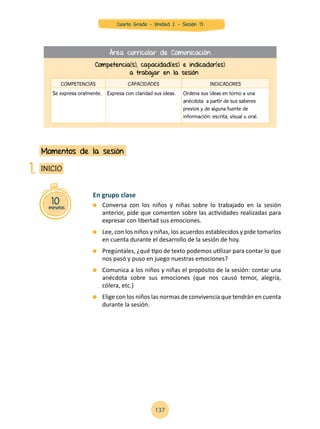 En grupo clase
	 Conversa con los niños y niñas sobre lo trabajado en la sesión
anterior, pide que comenten sobre las actividades realizadas para
expresar con libertad sus emociones.
	 Lee, con los niños y niñas, los acuerdos establecidos y pide tomarlos
en cuenta durante el desarrollo de la sesión de hoy.
	 Pregúntales, ¿qué tipo de texto podemos utilizar para contar lo que
nos pasó y puso en juego nuestras emociones?
	 Comunica a los niños y niñas el propósito de la sesión: contar una
anécdota sobre sus emociones (que nos causó temor, alegría,
cólera, etc.)
	 Elige con los niños las normas de convivencia que tendrán en cuenta
durante la sesión.
10minutos
INICIO
Momentos de la sesión
1.
Competencia(s), capacidad(es) e indicador(es)
a trabajar en la sesión
COMPETENCIAS CAPACIDADES INDICADORES
Se expresa oralmente. Expresa con claridad sus ideas. Ordena sus ideas en torno a una
anécdota a partir de sus saberes
previos y de alguna fuente de
información: escrita, visual u oral.
Área curricular de Comunicación
137
Cuarto Grado - Unidad 2 - Sesión 13
 