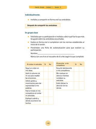 Invítalos a compartir en forma oral sus anécdotas.
Individualmente
	 Felicítalos por su participación e invítalos a decir qué fue lo que más
les gustó sobre las anécdotas escuchadas.
	 Evalúa en forma oral si cumplieron con las normas establecidas al
inicio de la sesión.
	 Preséntales una ficha de autoevaluación para que evalúen su
participación.
	Nombre:_____________________________________
	 Marca con una X en el recuadro de Sí o No según lo que cumpliste:
Después de compartir las anécdotas
En grupo clase
Al contar mi anécdota Si No
Seguí un orden en
mis ideas.
Varié el volumen de
mi voz para resaltar
las emociones.
Utilicé gestos y
movimientos para dar
expresividad a mis
palabras.
Fijé la mirada en mis
compañeros al contar
mi anécdota.
Expliqué cuándo y
dónde ocurrieron los
hechos.
Al escuchar a mis
compañeros
Si No
Escuché atentamente
a mis compañeros.
Me mantuve en
silencio mientras
contaban su
anécdota.
Evité distraer la
atención de los
demás.
140
Cuarto Grado - Unidad 2 - Sesión 13
 