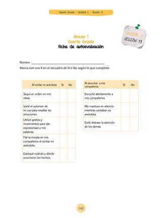 Anexo 1
Cuarto Grado
Ficha de autoevaluación
UNIDAD 2
SESIÓN 13
Nombre: ____________________________________________
Marca con una X en el recuadro de Sí o No según lo que cumpliste:
Al contar mi anécdota Si No
Seguí un orden en mis
ideas.
Varié el volumen de
mi voz para resaltar las
emociones.
Utilicé gestos y
movimientos para dar
expresividad a mis
palabras.
Fijé la mirada en mis
compañeros al contar mi
anécdota.
Expliqué cuándo y dónde
ocurrieron los hechos.
Al escuchar a mis
compañeros
Si No
Escuché atentamente a
mis compañeros.
Me mantuve en silencio
mientras contaban su
anécdota.
Evité distraer la atención
de los demás.
142
Cuarto Grado - Unidad 2 - Sesión 13
 
