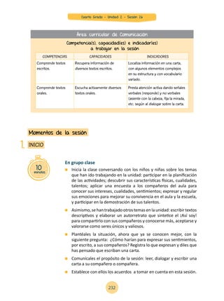 En grupo clase
	 Inicia la clase conversando con los niños y niñas sobre los temas
que han ido trabajando en la unidad: participar en la planificación
de las actividades; descubrir sus características físicas, cualidades,
talentos; aplicar una encuesta a los compañeros del aula para
conocer sus intereses, cualidades, sentimientos; expresar y regular
sus emociones para mejorar su convivencia en el aula y la escuela,
y participar en la demostración de sus talentos.
	 Asimismo, se han trabajado otros temas en la unidad: escribir textos
descriptivos y elaborar un autorretrato que sintetice el ¡Así soy!
para compartirlo con sus compañeros y conocerse más, aceptarse y
valorarse como seres únicos y valiosos.
	 Plantéales la situación, ahora que ya se conocen mejor, con la
siguiente pregunta: ¿Cómo harían para expresar sus sentimientos,
por escrito, a sus compañeros? Registra lo que expresan y diles que
has pensado que escriban una carta.
	 Comunícales el propósito de la sesión: leer, dialogar y escribir una
carta a su compañero o compañera.
	 Establece con ellos los acuerdos a tomar en cuenta en esta sesión.
10minutos
INICIO
Momentos de la sesión
1.
Competencia(s), capacidad(es) e indicador(es)
a trabajar en la sesión
COMPETENCIAS CAPACIDADES INDICADORES
Comprende textos
escritos.
Recupera información de
diversos textos escritos.
Localiza información en una carta,
con algunos elementos complejos
en su estructura y con vocabulario
variado.
Comprende textos
orales.
Escucha activamente diversos
textos orales.
Presta atención activa dando señales
verbales (responde) y no verbales
(asiente con la cabeza, fija la mirada,
etc. según al dialogar sobre la carta.
Área curricular de Comunicación
232
Cuarto Grado - Unidad 2 - Sesión 26
 