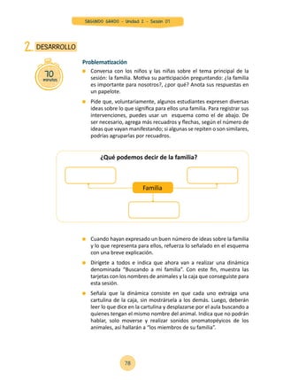 Cuando hayan expresado un buen número de ideas sobre la familia
y lo que representa para ellos, refuerza lo señalado en el esquema
con una breve explicación.
	 Dirígete a todos e indica que ahora van a realizar una dinámica
denominada “Buscando a mi familia”. Con este fin, muestra las
tarjetas con los nombres de animales y la caja que conseguiste para
esta sesión.
	 Señala que la dinámica consiste en que cada uno extraiga una
cartulina de la caja, sin mostrársela a los demás. Luego, deberán
leer lo que dice en la cartulina y desplazarse por el aula buscando a
quienes tengan el mismo nombre del animal. Indica que no podrán
hablar, solo moverse y realizar sonidos onomatopéyicos de los
animales, así hallarán a “los miembros de su familia”.
¿Qué podemos decir de la familia?
Familia
70minutos
DESARROLLO2.
Problematización
	 Conversa con los niños y las niñas sobre el tema principal de la
sesión: la familia. Motiva su participación preguntando: ¿la familia
es importante para nosotros?, ¿por qué? Anota sus respuestas en
un papelote.
	 Pide que, voluntariamente, algunos estudiantes expresen diversas
ideas sobre lo que significa para ellos una familia. Para registrar sus
intervenciones, puedes usar un esquema como el de abajo. De
ser necesario, agrega más recuadros y flechas, según el número de
ideas que vayan manifestando; si algunas se repiten o son similares,
podrías agruparlas por recuadros.
78
SEGUNDO GRADO - Unidad 2 - Sesión 07
 
