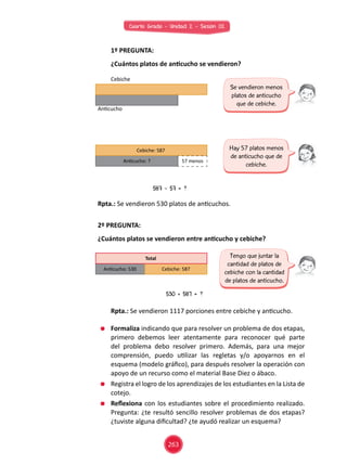 Cuarto Grado - Unidad 2 - Sesión 02
	 1º PREGUNTA:
	 ¿Cuántos platos de anticucho se vendieron?
	 2º PREGUNTA:
	 ¿Cuántos platos se vendieron entre anticucho y cebiche?
Cebiche
Anticucho
	 Formaliza indicando que para resolver un problema de dos etapas,
primero debemos leer atentamente para reconocer qué parte
del problema debo resolver primero. Además, para una mejor
comprensión, puedo utilizar las regletas y/o apoyarnos en el
esquema (modelo gráfico), para después resolver la operación con
apoyo de un recurso como el material Base Diez o ábaco.
	 Registra el logro de los aprendizajes de los estudiantes en la Lista de
cotejo.
	 Reflexiona con los estudiantes sobre el procedimiento realizado.
Pregunta: ¿te resultó sencillo resolver problemas de dos etapas?
¿tuviste alguna dificultad? ¿te ayudó realizar un esquema?
	Rpta.: Se vendieron 530 platos de anticuchos.
	Rpta.: Se vendieron 1117 porciones entre cebiche y anticucho.
Se vendieron menos
platos de anticucho
que de cebiche.
Tengo que juntar la
cantidad de platos de
cebiche con la cantidad
de platos de anticucho.
Hay 57 platos menos
de anticucho que de
cebiche.
Cebiche: 587
Total
Anticucho: ?
Anticucho: 530 Cebiche: 587
57 menos
587 - 57 = ?
530 + 587 = ?
263
 