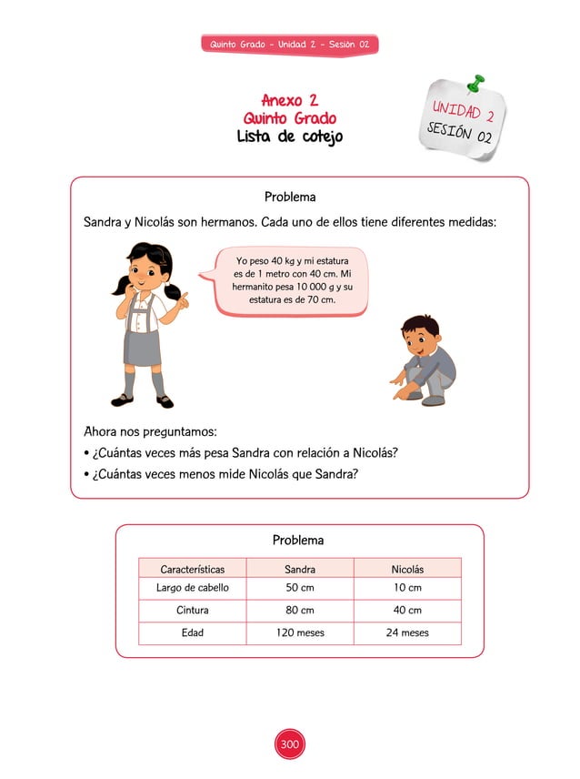 Sesión de Aprendizaje 02 de Unidad Didáctica 02 del Área de Matemática