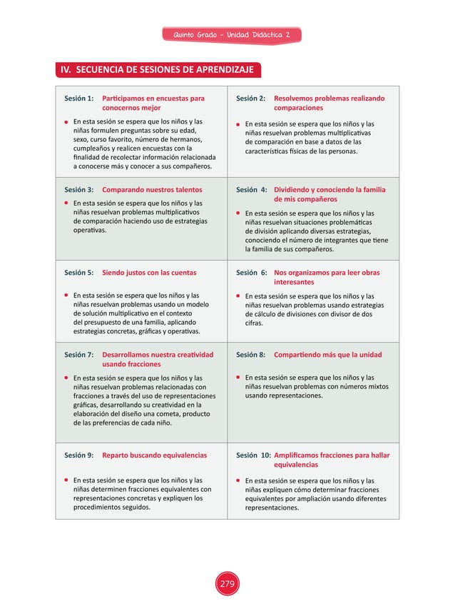 Unidad Didáctica 02 Área Matemática Quinto Grado de Primaria 2015Me