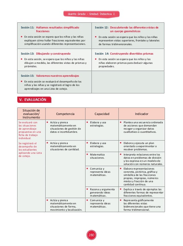 Unidad Didáctica 02 Área Matemática Quinto Grado de Primaria 2015…