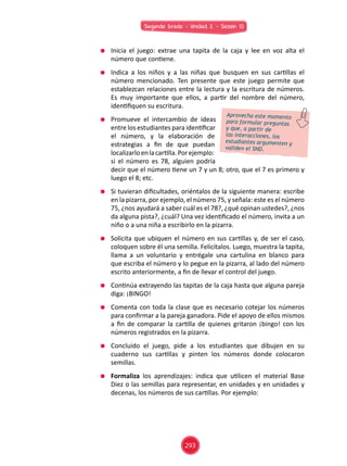 Segundo Grado - Unidad 2 - Sesión 10
	 Inicia el juego: extrae una tapita de la caja y lee en voz alta el
número que contiene.
	 Indica a los niños y a las niñas que busquen en sus cartillas el
número mencionado. Ten presente que este juego permite que
establezcan relaciones entre la lectura y la escritura de números.
Es muy importante que ellos, a partir del nombre del número,
identifiquen su escritura.
	 Promueve el intercambio de ideas
entre los estudiantes para identificar
el número, y la elaboración de
estrategias a fin de que puedan
localizarloenlacartilla.Porejemplo:
si el número es 78, alguien podría
decir que el número tiene un 7 y un 8; otro, que el 7 es primero y
luego el 8; etc.
	 Si tuvieran dificultades, oriéntalos de la siguiente manera: escribe
en la pizarra, por ejemplo, el número 75, y señala: este es el número
75, ¿nos ayudará a saber cuál es el 78?, ¿qué opinan ustedes?, ¿nos
da alguna pista?, ¿cuál? Una vez identificado el número, invita a un
niño o a una niña a escribirlo en la pizarra.
	 Solicita que ubiquen el número en sus cartillas y, de ser el caso,
coloquen sobre él una semilla. Felicítalos. Luego, muestra la tapita,
llama a un voluntario y entrégale una cartulina en blanco para
que escriba el número y lo pegue en la pizarra, al lado del número
escrito anteriormente, a fin de llevar el control del juego.
	 Continúa extrayendo las tapitas de la caja hasta que alguna pareja
diga: ¡BINGO!
	 Comenta con toda la clase que es necesario cotejar los números
para confirmar a la pareja ganadora. Pide el apoyo de ellos mismos
a fin de comparar la cartilla de quienes gritaron ¡bingo! con los
números registrados en la pizarra.
	 Concluido el juego, pide a los estudiantes que dibujen en su
cuaderno sus cartillas y pinten los números donde colocaron
semillas.
	 Formaliza los aprendizajes: indica que utilicen el material Base
Diez o las semillas para representar, en unidades y en unidades y
decenas, los números de sus cartillas. Por ejemplo:
Aprovecha este momento
para formular preguntas
y que, a partir de
las interacciones, los
estudiantes argumenten y
validen el SND.
293
 
