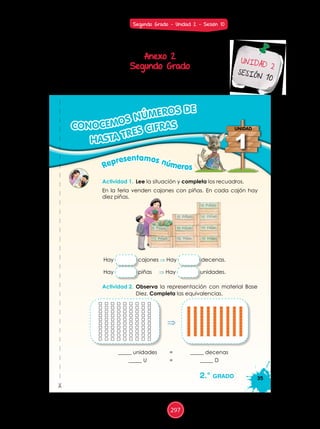 Segundo Grado - Unidad 2 - Sesión 10
UNIDAD
35
%
2.° grado
CONOCEMOS NÚMEROS DE
HASTA TRES CIFRAS
1
Actividad 1. Lee la situación y completa los recuadros.
Actividad 2. Observa la representación con material Base
Diez. Completa las equivalencias.
Representamos números
_____ unidades = _____ decenas
_____ U = _____ D
En la feria venden cajones con piñas. En cada cajón hay
diez piñas.
Hay cajones Hay decenas.
Hay piñas Hay unidades.
Anexo 2
Segundo Grado
UNIDAD 2
SESIÓN 10
297
 