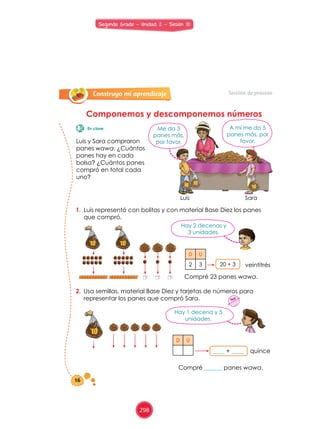 Construyo mi aprendizaje
EMPIEZO RECORDANDO: CONSTRUYO MI APRENDIZAJE:
EVALUACION:
JUEGO Y APRENDO:
CON EL PROFESOR:
Sección de proceso
Compré	______	panes	wawa.
2.	 Usa	semillas,	material	Base	Diez	y	tarjetas	de	números	para	
representar	los	panes	que	compró	Sara.
Luis	y	Sara	compraron	
panes	wawa.	¿Cuántos	
panes	hay	en	cada	
bolsa?	¿Cuántos	panes	
compró	en	total	cada	
uno?
Componemos y descomponemos números
Hay	1	decena	y	5	
unidades.
1.	 Luis	representó	con	bolitas	y	con	material	Base	Diez	los	panes	
que	compró.	
Compré	23	panes	wawa.
Me	da	3	
panes	más,	
por	favor.
A	mí	me	da	5	
panes	más,	por	
favor.
Luis Sara
D U
2 3 20	+	3 veintitrés
D U
Hay	2	decenas	y	
3	unidades.
En clase
huayruro chonta tagua
huayruro chonta tagua
huayruro chonta tagua
huayruro chonta tagua
huayruro chonta tagua
huayruro chonta tagua
huayruro chonta tagua
huayruro chonta tagua
huayruro chonta tagua
huayruro chonta tagua
huayruro chonta tagua
huayruro chonta tagua
huayruro chonta tagua
huayruro chonta tagua
huayruro chonta tagua
huayruro chonta tagua
huayruro chonta tagua
huayruro chonta tagua
huayruro chonta tagua
huayruro chonta tagua
huayruro chonta taguahuayruro chonta taguahuayruro chonta tagua
____	+	____				quince
16
Segundo Grado - Unidad 2 - Sesión 10
298
 