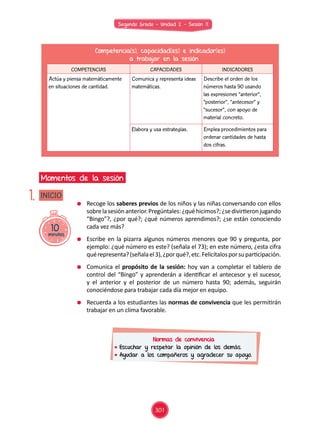 Segundo Grado - Unidad 2 - Sesión 11
10minutos
INICIO
Momentos de la sesión
1.
Competencia(s), capacidad(es) e indicador(es)
a trabajar en la sesión
COMPETENCIAS CAPACIDADES INDICADORES
Actúa y piensa matemáticamente
en situaciones de cantidad.
Comunica y representa ideas
matemáticas.
Describe el orden de los
números hasta 90 usando
las expresiones “anterior”,
“posterior”, “antecesor” y
“sucesor”, con apoyo de
material concreto.
Elabora y usa estrategias. Emplea procedimientos para
ordenar cantidades de hasta
dos cifras.
	 Recoge los saberes previos de los niños y las niñas conversando con ellos
sobrelasesiónanterior.Pregúntales:¿quéhicimos?;¿sedivirtieronjugando
“Bingo”?, ¿por qué?; ¿qué números aprendimos?; ¿se están conociendo
cada vez más?
	 Escribe en la pizarra algunos números menores que 90 y pregunta, por
ejemplo: ¿qué número es este? (señala el 73); en este número, ¿esta cifra
quérepresenta?(señalael3),¿porqué?,etc.Felicítalosporsuparticipación.
	 Comunica el propósito de la sesión: hoy van a completar el tablero de
control del “Bingo” y aprenderán a identificar el antecesor y el sucesor,
y el anterior y el posterior de un número hasta 90; además, seguirán
conociéndose para trabajar cada día mejor en equipo.
	 Recuerda a los estudiantes las normas de convivencia que les permitirán
trabajar en un clima favorable.
Normas de convivencia
	Escuchar y respetar la opinión de los demás.
	Ayudar a los compañeros y agradecer su apoyo.
301
 