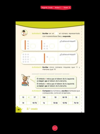 28
%
2.° grado
Actividad 3. Escribe en el el número representado
con material Base Diez y responde.
Actividad 4. Escribe cinco números mayores que 11 y
menores que 19.
________, ________, ________, ________, ________
Actividad 5. Compara los números y escribe el símbolo que
corresponde, como en el ejemplo.
El símbolo > indica que el número de la izquierda
es mayor que el número de la derecha.
El símbolo < indica que el número de la izquierda
es menor que el número de la derecha.
13 < 17
14 1D 7U
13U 1D
16 1D 5U
5U 1D 12
1D 9U 7U 1D
¿Cuál es el mayor?
¿Cuál es el mayor?
Segundo Grado - Unidad 2 - Sesión 12
317
 