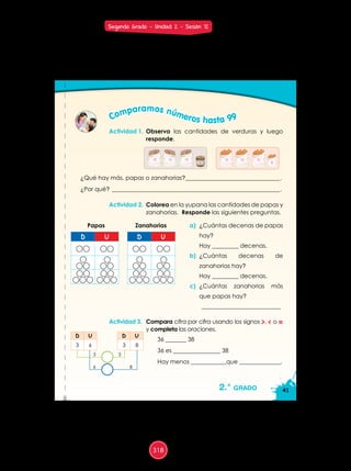 41
%
2.° grado
D U D U
Actividad 1. Observa las cantidades de verduras y luego
responde.
Actividad 2. Colorea en la yupana las cantidades de papas y
zanahorias. Responde las siguientes preguntas.
Actividad 3. Compara cifra por cifra usando los signos >, < o =
y completa las oraciones.
Comparamos números hasta 99
¿Qué hay más, papas o zanahorias?________________________________.
¿Por qué? _________________________________________________________.
a) ¿Cuántas decenas de papas
hay?
Hay _________ decenas.
b) ¿Cuántas decenas de
zanahorias hay?
Hay _________ decenas.
c) ¿Cuántas zanahorias más
que papas hay?
___________________________
D U
Papas
D U
Zanahorias
6
101010 101010
8
36 _______ 38
36 es ________________ 38
Hay menos ____________que ______________.
3 3
6 8
3 36 8
Segundo Grado - Unidad 2 - Sesión 12
318
 