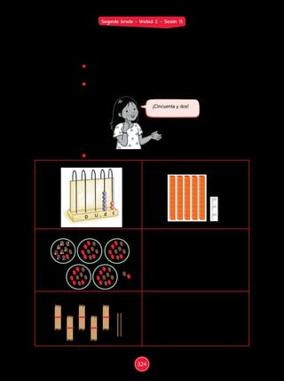 representarlo rápidamente?, ¿sería conveniente descomponerlo en
sumandos?, ¿preferirían descomponerlo en unidades y decenas?,
etc.
	 Recuerda a los equipos que deberán mostrar la representación que
realizaron para que la respuesta sea válida.
	 Da inicio al juego. Invita a un niño o a una niña a extraer una tapita
de la caja y leer el número en voz alta, por ejemplo:
	 Estas podrían ser algunas representaciones:
¡Cincuenta y dos!
Con el ábaco Con el material Base Diez
Con semillas y lanitas En unidades y decenas
5D 2U
Con palitos y ligas En sumandos
40 + 12
52
Segundo Grado - Unidad 2 - Sesión 13
324
 