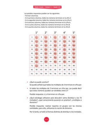 Sexto Grado - Unidad 2 - Sesión 04
Las posibles respuestas pueden ser las siguientes:
- Forman columnas.
- En la primera c...