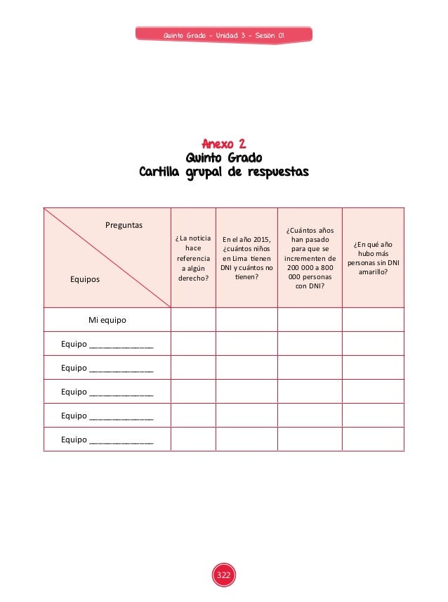 Documentos primariasesionesunidad03quinto gradomatematica5gu3m…
