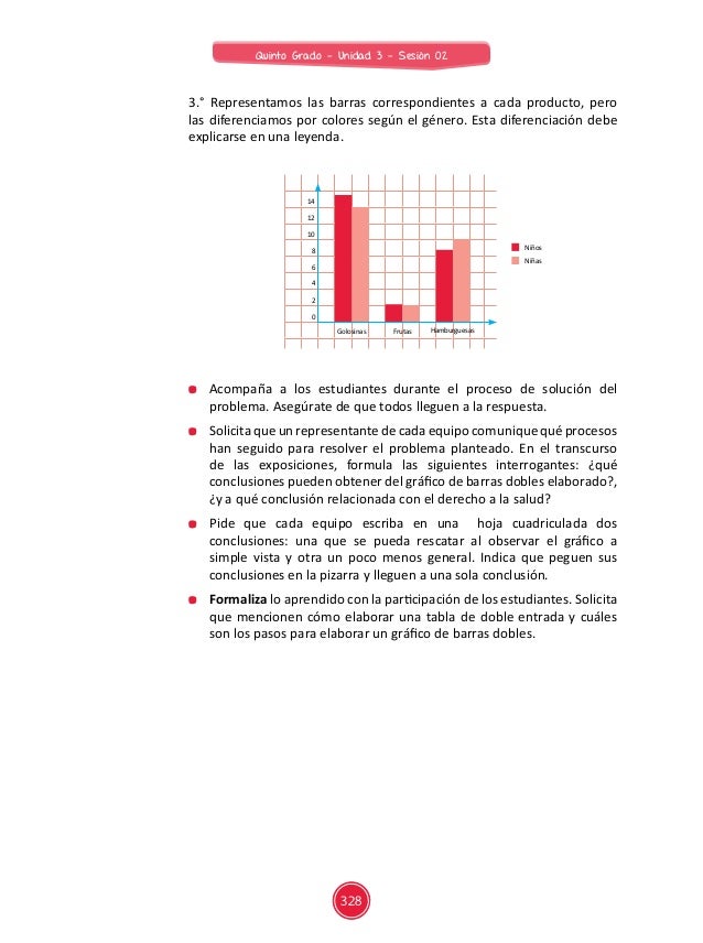 Documentos primariasesionesunidad03quinto gradomatematica5gu3m…