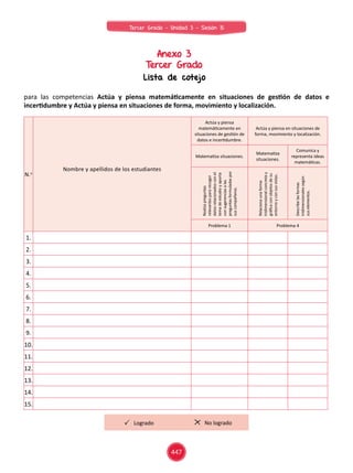 Anexo 3
Tercer Grado
Lista de cotejo
para las competencias Actúa y piensa matemáticamente en situaciones de gestión de dat...