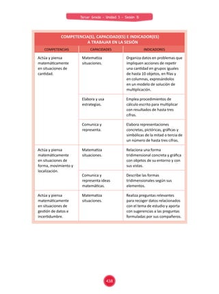 Competencia(s), capacidad(es) e indicadores
a evaluar en la sesión
COMPETENCIA(S), CAPACIDAD(ES) E INDICADOR(ES)
A TRABAJA...