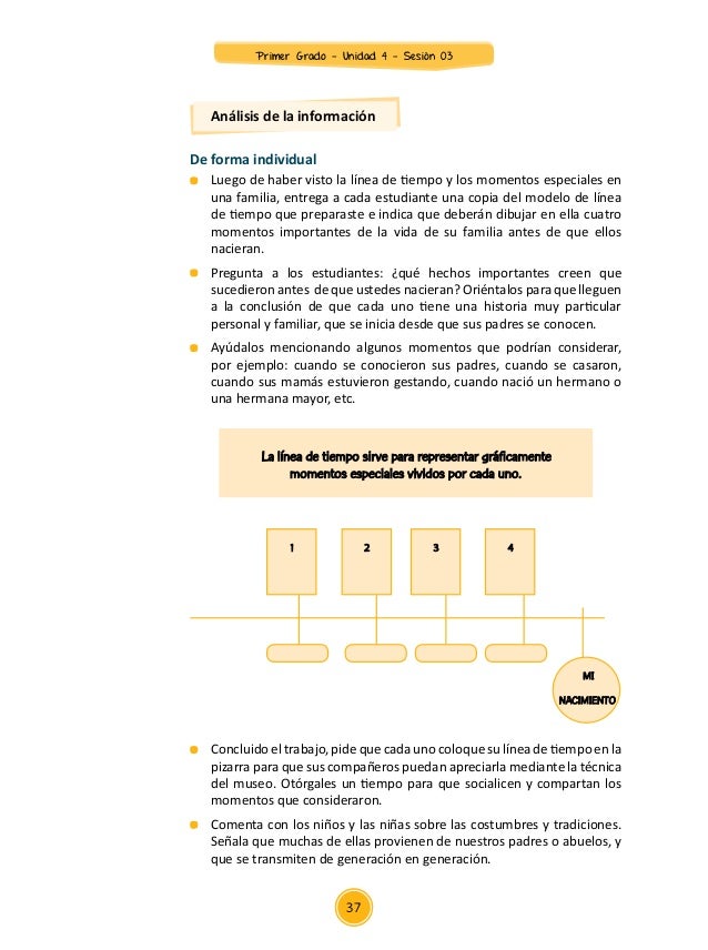 Documentos primariasesionesunidad04primer gradointegrados1gu4s…