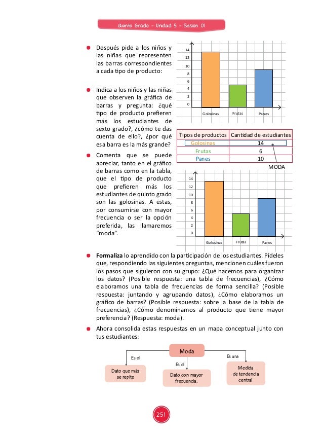 Documentos primariasesionesunidad05quinto gradomatematica5gu5m…