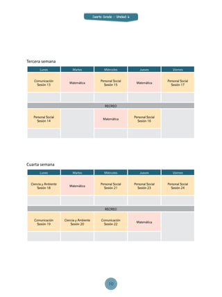 Lunes Martes Miércoles Jueves Viernes
Comunicación
Sesión 13
Matemática
Personal Social
Sesión 15
Matemática
Personal Social
Sesión 17
RECREO
Personal Social
Sesión 14
Matemática
Personal Social
Sesión 16
Lunes Martes Miércoles Jueves Viernes
Ciencia y Ambiente
Sesión 18
Matemática
Personal Social
Sesión 21
Personal Social
Sesión 23
Personal Social
Sesión 24
RECREO
Comunicación
Sesión 19
Ciencia y Ambiente
Sesión 20
Comunicación
Sesión 22
Matemática
Tercera semana
Cuarta semana
Cuarto Grado - Unidad 6
10
 