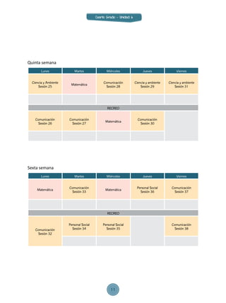 Lunes Martes Miércoles Jueves Viernes
Ciencia y Ambiente
Sesión 25
Matemática
Comunicación
Sesión 28
Ciencia y ambiente
Sesión 29
Ciencia y ambiente
Sesión 31
RECREO
Comunicación
Sesión 26
Comunicación
Sesión 27
Matemática
Comunicación
Sesión 30
Lunes Martes Miércoles Jueves Viernes
Matemática
Comunicación
Sesión 33
Matemática
Personal Social
Sesión 36
Comunicación
Sesión 37
RECREO
Comunicación
Sesión 32
Personal Social
Sesión 34
Personal Social
Sesión 35
Comunicación
Sesión 38
Quinta semana
Sexta semana
Cuarto Grado - Unidad 6
11
 