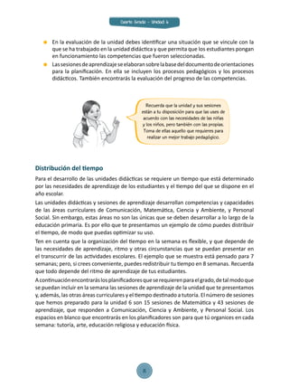 En la evaluación de la unidad debes identificar una situación que se vincule con la
que se ha trabajado en la unidad didáctica y que permita que los estudiantes pongan
en funcionamiento las competencias que fueron seleccionadas.
	 Lassesionesdeaprendizajeseelaboransobrelabasedeldocumentodeorientaciones
para la planificación. En ella se incluyen los procesos pedagógicos y los procesos
didácticos. También encontrarás la evaluación del progreso de las competencias.
Recuerda que la unidad y sus sesiones
están a tu disposición para que las uses de
acuerdo con las necesidades de las niñas
y los niños, pero también con las propias.
Toma de ellas aquello que requieres para
realizar un mejor trabajo pedagógico.
Distribución del tiempo
Para el desarrollo de las unidades didácticas se requiere un tiempo que está determinado
por las necesidades de aprendizaje de los estudiantes y el tiempo del que se dispone en el
año escolar.
Las unidades didácticas y sesiones de aprendizaje desarrollan competencias y capacidades
de las áreas curriculares de Comunicación, Matemática, Ciencia y Ambiente, y Personal
Social. Sin embargo, estas áreas no son las únicas que se deben desarrollar a lo largo de la
educación primaria. Es por ello que te presentamos un ejemplo de cómo puedes distribuir
el tiempo, de modo que puedas optimizar su uso.
Ten en cuenta que la organización del tiempo en la semana es flexible, y que depende de
las necesidades de aprendizaje, ritmo y otras circunstancias que se puedan presentar en
el transcurrir de las actividades escolares. El ejemplo que se muestra está pensado para 7
semanas; pero, si crees conveniente, puedes redistribuir tu tiempo en 8 semanas. Recuerda
que todo depende del ritmo de aprendizaje de tus estudiantes.
Acontinuaciónencontraráslosplanificadoresqueserequierenparaelgrado,detalmodoque
se puedan incluir en la semana las sesiones de aprendizaje de la unidad que te presentamos
y, además, las otras áreas curriculares y el tiempo destinado a tutoría. El número de sesiones
que hemos preparado para la unidad 6 son 15 sesiones de Matemática y 43 sesiones de
aprendizaje, que responden a Comunicación, Ciencia y Ambiente, y Personal Social. Los
espacios en blanco que encontrarás en los planificadores son para que tú organices en cada
semana: tutoría, arte, educación religiosa y educación física.
Cuarto Grado - Unidad 6
8
 