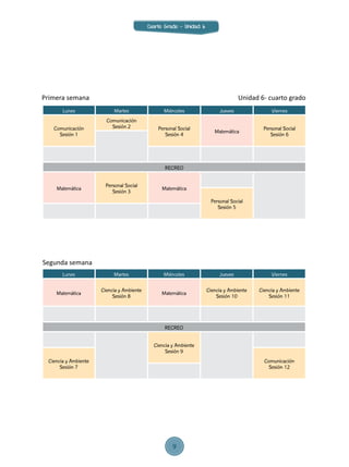 Lunes Martes Miércoles Jueves Viernes
Matemática
Ciencia y Ambiente
Sesión 8
Matemática
Ciencia y Ambiente
Sesión 10
Ciencia y Ambiente
Sesión 11
RECREO
Ciencia y Ambiente
Sesión 9
Ciencia y Ambiente
Sesión 7
Comunicación
Sesión 12
Segunda semana
Lunes Martes Miércoles Jueves Viernes
Comunicación
Sesión 1
Comunicación
Sesión 2 Personal Social
Sesión 4
Matemática
Personal Social
Sesión 6
RECREO
Matemática
Personal Social
Sesión 3
Matemática
Personal Social
Sesión 5
Unidad 6- cuarto gradoPrimera semana
Cuarto Grado - Unidad 6
9
 