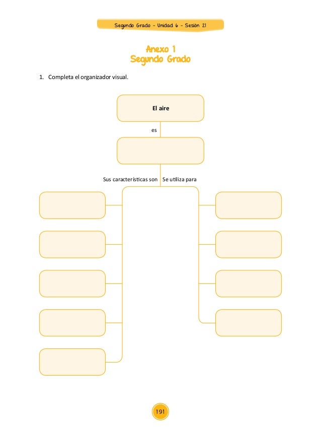 Documentos primaria-sesiones-unidad06-segundo grado ...