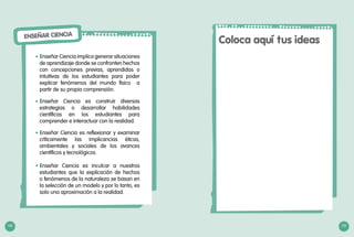 118 119
ENSEÑAR CIENCIA
Enseñar Ciencia implica generar situaciones
de aprendizaje donde se confronten hechos
con concepciones previas, aprendidas o
intuitivas de los estudiantes para poder
explicar fenómenos del mundo físico a
partir de su propia comprensión.
Enseñar Ciencia es construir diversas
estrategias o desarrollar habilidades
científicas en los estudiantes para
comprender e interactuar con la realidad.
Enseñar Ciencia es reflexionar y examinar
críticamente las implicancias éticas,
ambientales y sociales de los avances
científicos y tecnológicos.
Enseñar Ciencia es inculcar a nuestros
estudiantes que la explicación de hechos
o fenómenos de la naturaleza se basan en
la selección de un modelo y por lo tanto, es
solo una aproximación a la realidad.
•	
•	
•	
•	
Coloca aquí tus ideas
118 119
 