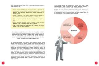 18 19
Usar el lenguaje matemático para comunicar sus ideas o argumentar sus
conclusiones; es decir, para describir elementos concretos, referidos a contextos
específicos de la matemática, hasta el uso de variables convencionales y
lenguaje funcional.
Cambiar de perspectiva o punto de vista y reconocer cuándo una variación en
este aspecto es incorrecta dentro de una situación o un problema dado.
Captar cuál es el nivel de precisión adecuado para la resolución de un problema
dado.
Identificar estructuras matemáticas dentro de un contexto (si es que las hay) y
abstenerse de usar la matemática cuando esta no es aplicable.
Tratar la propia actividad como materia prima para la reflexión, con miras a
alcanzar un nivel más alto de pensamiento.
Actúa y piensa
matemáticamente en
situaciones de cantidad
Actúa y piensa
matemáticamente
en situaciones
de regularidad,
equivalencia y
cambio
MATEMÁTICA
Actúa y piensa
matemáticamente en
situaciones de gestión de
datos e incertidumbre
Actúa y piensa
matemáticamente en
situaciones de forma,
movimiento y
localización
Según Freudenthal (citado por Bressan 2004), el actuar matemáticamente consistiría en
mostrar predilección por:
Por las razones descritas, las competencias se formulan como actuar y pensar
matemáticamente a través de situaciones de cantidad; regularidad, equivalencia y
cambio; forma, movimiento y localización; gestión de datos e incertidumbre.
Por tanto, las cuatro competencias matemáticas atienden a estas situaciones y se
describen como actuar y pensar matemáticamente, lo que debe entenderse como usar
la matemática para describir, comprender y actuar en diversos contextos; siendo una
de las características en ellas el plantear y resolver problemas.
Las competencias propuestas en la Educación Básica Regular se organizan sobre la
base de cuatro situaciones. La definición de estas cuatro situaciones se sostiene en
la idea de que la matemática se ha desarrollado como un medio para describir,
comprender e interpretar los fenómenos naturales y sociales que han motivado el
desarrollo de determinados procedimientos y conceptos matemáticos propios de
cada situación (OECD 2012). En este sentido, la mayoría de países han adoptado una
organización curricular basada en estos fenómenos, en la que subyacen numerosas
clases de problemas, con procedimientos y conceptos matemáticos propios de cada
situación. Por ejemplo, fenómenos como la incertidumbre, que pueden descubrirse en
muchas situaciones habituales, necesitan ser abordados con estrategias y herramientas
matemáticas relacionadas con la probabilidad. Asimismo, fenómenos o situaciones de
equivalencias o cambios necesitan ser abordados desde el álgebra; las situaciones de
cantidades se analizan y modelan desde la aritmética o los números; las de formas,
desde la geometría.
De otro lado, pensar matemáticamente se define como el conjunto de actividades
mentales u operaciones intelectuales que llevan al estudiante a entender y dotar de
significado a lo que le rodea, resolver un problema usando conceptos matemáticos,
tomar una decisión o llegar a una conclusión, en los que están involucrados
procesos como la abstracción, justificación, visualización, estimación, entre otros
(Cantoral 2005; Molina 2006; Carretero y Ascencio 2008).
 