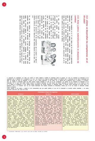2.3¿Cómosedesarrollanlascompetenciasenel
VIIciclo?
2.3.1Actúaypiensamatemáticamenteensituacionesde
cantidad
DesarrollarestacompetenciaenelVIIcicloimplicaquelosestudiantessedesenvuelvan
desarrollandoypracticandolamatemáticamedianteaccionescompartidascon
pares,enlaresolucióndeproblemas;tomandocomoreferenciavariadasfuentesde
información,comoporejemplo,periodísticos,revistascientíficas,registrodedatos;
todasellasrelacionadasamodelosfinancieros,derepartoproporcional,usodela
notacióncientíficayusodeunidadesdemedida.
Enesteciclo,cuandosevinculen
connúmerosgrandesypequeños,
reconoceránqueestossepresentanen
elcampodelasciencias.Sonejemplos
elnúmerodeAvogadro(6,02x1023
)en
química,olosnúmerospequeñosque
mideneltamañodelosvirus.Asimismo,
esunacaracterísticaquelosestudiantes
vinculenlasunidadesdemedidacon
representacionesdelosnúmerosreales
enlarectanuméricayviceversa.Enese
sentidotambiénseráunespaciopara
mostrarformasderazonamientodelaspropiedadesquesecumplenenalgunos
sistemasnuméricos,asícomorelacionesentremedidasbasadasenunarazón,entre
otros.
Porotrolado,conformeseenfrentenasituacionesdeinvestigacióndiversas,los
estudiantesseránconscientesdedesarrollarunplancoherentedetrabajodevarias
etapasqueinvolucraorganizareltiempo,recursos,estrategiasymomentospara
realizartrabajosdeinvestigaciónconcantidadesymagnitudes.Esasíqueserán
capacesdedecidirsiunproblemarequiereunaestimaciónounarespuestaexacta,y
saberelegirunaestrategiaheurística,decálculo,yserefectivosconcadaunodeellos.
3435
A continuación les presentamos una matriz que muestra de manera integrada el estándar de aprendizaje (mapa de progreso), así como los indicadores de desempeño de las
capacidades para el desarrollo de la competencia en el ciclo. Los niveles de los mapas de progreso muestran una definición clara y consensuada de las metas de aprendizaje que
deben ser logradas por todos los estudiantes al concluir un ciclo o periodo determinado. En ese sentido, son un referente para la planificación anual, el monitoreo y la evaluación,
pues nos muestran el desempeño global que deben alcanzar nuestros estudiantes en cada una de las competencias. Las matrices con los indicadores de desempeño de las
capacidades son un apoyo para diseñar nuestras sesiones de enseñanza aprendizaje; son útiles también para diseñar instrumentos de evaluación, pero no nos olvidemos de que
en un enfoque de competencias, al final, debemos generar instrumentos que permitan evidenciar su desempeño integral. En resumen, ambos instrumentos nos ayudan tanto a la
planificación como a la evaluación, pero uno nos muestra desempeños más acotados (indicadores de desempeños), mientras que el otro nos muestra un desempeño complejo
(mapas de progreso).
Hemos colocado el nivel anterior y posterior al ciclo correspondiente para que puedan identificar en qué nivel de desempeño se encuentra nuestros estudiantes, y así diseñar
actividades adecuadas para cada uno de ellos.
Estándares (Mapa de progreso)
VI CICLO VII CICLO DESTACADO
Discrimina información e identifica relaciones no explícitas
en situaciones referidas a determinar cuántas veces una
cantidad contiene o está contenida en otra y aumentos o
descuentos sucesivos, y las expresa mediante modelos
referidos a operaciones, múltiplos o divisores, aumentos y
porcentajes. Selecciona y usa el modelo más pertinente a una
situación y comprueba si este le permitió resolverla. Expresa
usando terminologías, reglas y convenciones matemáticas1
,
su comprensión sobre las propiedades de las operaciones
con números enteros y racionales, y variaciones porcentuales;
medir la masa de objetos en toneladas y la duración de
eventos en décadas y siglos. Elabora y emplea diversas
representaciones de una misma idea matemática usando
tablas y símbolos; relacionándolas entre sí. Diseña y ejecuta
un plan orientado a la investigación y resolución de problemas
empleando estrategias heurísticas, procedimientos para
calcular y estimar con porcentajes, números enteros,
racionales y notación exponencial; estimar y medir la masa,
el tiempo y la temperatura con unidades convencionales; con
apoyo de diversos recursos. Evalúa ventajas y desventajas
de las estrategias, procedimientos matemáticos y recursos
usados. Formula y justifica conjeturas referidas a relaciones
numéricas o propiedades de operaciones observadas en
situaciones experimentales; e identifica diferencias y errores
en una argumentación.
Relaciona datos de diferentes fuentes de información
referidas a situaciones sobre magnitudes, números
grandes y pequeños, y los expresa en modelos referidos a
operaciones con números racionales e irracionales, notación
científica, tasas de interés simple y compuesto. Analiza los
alcances y limitaciones del modelo usado, evalúa si los datos
y condiciones que estableció ayudaron a resolver la situación.
Expresa usando terminologías, reglas y convenciones
matemáticas las relaciones entre las propiedades de los
números irracionales, notación científica, tasa de interés.
Elabora y relaciona representaciones de una misma idea
matemática, usando símbolos y tablas. Diseña y ejecuta
un plan de múltiples etapas orientadas a la investigación o
resolución de problemas, empleando estrategias heurísticas
y procedimientos para calcular y estimar tasas de interés,
operar con números expresados en notación científica,
determinar la diferencia entre una medición exacta o
aproximada, con apoyo de diversos recursos. Juzga la
efectividad de la ejecución o modificación de su plan. Formula
conjeturas sobre generalizaciones referidas a conceptos y
propiedades de los números racionales, las justifica o refuta
basándose en argumentaciones que expliciten el uso de sus
conocimientos matemáticos.
Analiza datos de variadas fuentes de información,
define las relaciones o restricciones de situaciones
referidas a determinar cantidades expresadas mediante
logaritmos; y las expresa mediante operaciones en
diferentes sistemas numéricos y una combinación de
modelos financieros. Formula modelos similares a los
trabajados, y evalúa la pertinencia de la modificación
de un modelo reconociendo sus alcances y limitaciones.
Expresa usando terminologías, reglas y convenciones
matemáticas su comprensión sobre: propiedades de los
números y las operaciones en los sistemas numéricos.
Relaciona representaciones de ideas matemáticas e
identifica la representación más óptima. Diseña y ejecuta
un plan orientado a la investigación o la solución de
problemas, usando un amplio repertorio de recursos,
estrategias heurísticas y las propiedades de los números
y operaciones en los diferentes sistemas numéricos.
Evalúa la eficacia del plan en función de la optimización
de los recursos, procedimientos y estrategias que utilizó.
Formula hipótesis sobre generalizaciones y relaciones
entre conceptos y procedimientos de diferentes dominios
de la matemática; y las justifica con demostraciones y
a través de argumentos matemáticos para convencer a
otros.
1. Convenciones matemáticas: p.ej: convenir que el cero es múltiplo de todos los números.
 