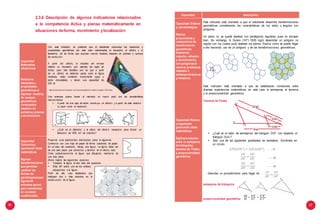 56
Capacidad descripción
Capacidad Elabora
y usa estrategias
Realiza
proyecciones y
composicion de
transformación
geometricas
(traslación,
rotación, reflexión
y de homotecia)
con polígonos al
resolver problemas
respecto a
sistemas dinámicos
y mosaicos.
Capacidad Razona
y argumenta
generando ideas
matemáticas
Explicalarelación
entre la semejanza
de triángulos,
teorema de Thales
y proporcionalidad
geométrica.
Este indicador está orientado a que el estudiante desarrolle transformaciones
geométricas considerando las características de los lados y ángulos con
polígonos.
Un plano no se puede teselear con pentágonos regulares, pues no encajan
bien. Sin embargo, A. Durero (1471-1528) logró desarrollar un polígono no
regular con los cuales pudo teselear los planos. Explica cómo se puede llegar
a ello haciendo uso de un polígono y de las transformaciones geométricas.


Este indicador está orientado a que se establezcan conexiones entre
diversas experiencias matemáticas, en este caso la semejanza, el teorema
y la proporcionalidad geométrica.
Teorema deThales
v'
i 12 cm
u'
4 cm
m o
v u
3 cm
9 cm
• ¿Cuál es la razón de semejanza del triángulo OVV’ con respecto al
triángulo OUU’?
• Solo una de las siguientes igualdades es verdadera. Enciérrala en
un círculo
..........(1)
.......... (2)
.......... (3)
Describe un procedimiento para llegar de
semejanza de triángulos
proporcionalidad geométrica
Capacidad
Matematiza
situaciones
Relaciona
elementos y
propiedades
geométricas al
expresar modelos
de cuerpos
geométricos
compuestos
basados en
poliedros,prismas
y derevolución.
Con este indicador, se pretende que el estudiante reconozca las relaciones y
propiedades geométricas (en este caso relacionadas al hexaedro, el cilindro y el
tetraedro), de tal forma que exprese nuevos modelos basados en prismas o cuerpos
de revolución.
A partir del cilindro, la industria del envase
obtiene un hexaedro (por ejemplo las cajas de
leche), pero más llamativo aun es que a partir
de un cilindro se elaboren packs como la figura
mostrada, estos contienen comúnmente jugos y
leche chocolatada, y tienen una capacidad de
200 ml.
http://productxplorer.tetrapak.com/en/package/tetra -classicr-aseptic -200-base
Una empresa quiere lanzar al mercado un nuevo pack con las características
mencionadas:
• A partir de una caja de leche construye un cilindro y a partir de este elabora
un pack como el mostrado.
• ¿Cuál es el diámetro y la altura del cilindro necesario para formar un
tetraedro de 1000 cm3
de volumen?
Capacidad
Comunica y
representa ideas
matemáticas
Expresa
transformaciones
que permitan
cambiar las
formas de
paralelogramosen
figuras de
animales (perro)
para embaldosar
en un plano
cuadriculado.
Proponer a los estudiantes actividades como la siguiente.
Comienza con una hoja de papel de forma cuadrada de papel.
En un lado del cuadrado, dibuja una figura. La figura debe ser
de una sola pieza que comience y termine en el mismo lado.
Corta cuidadosamente la figura que dibujaste, mantenla de
una sola pieza.
Ahora realiza las siguientes acciones:
• Traslada la figura al otro lado del cuadrado.
• Rota 90° sobre uno de los vértices
adyacentes a tu figura.
Partir de ello, crea teseleados que
impliquen dos o más acciones en la
construcción de la figura.
2.3.6 Descripción de algunos indicadores relacionados
a la competencia Actúa y piensa matemáticamente en
situaciones deforma, movimiento ylocalización
57
Capacidad descripción
 