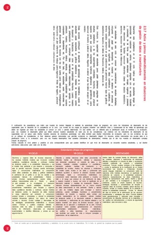 2.3.7Actúaypiensamatemáticamenteensituaciones
degestióndedatoseincertidumbre
DesarrollarestacompetenciaenelVIIcicloimplicaquelosestudiantestenganla
oportunidaddecuestionarsuentorno,plantearsepreguntasconsuescuela,localidad
ycomunidad,detalformaquepuedanabordarseconrecoger,organizarypresentar
datosrelevantesquefacilitenreconocerdiferentesclasesdeestudioestadístico,
asimismo,reconocerlostiposdeinferencias.
Losestudiantesdeestecicloalconocerlascaracterísticasdeestudiosdiseñados,
incluyendoelpapelquedesempeñalomuestralyloaleatorioenencuestasy
experimentos,comprendenelsignificadodelosdatoscuantitativosycualitativos,del
términovariable;asimismoenquécondicionesespertinentemostrartiposdegráficos
estadísticosbasadosentablasdefrecuenciarelativa,absolutaetc.
Estoinvolucralacapacidaddelestudianteparapoderplantearsepreguntasenlos
estudiosestadísticosydelosexperimentoscontrolados.Asimismo,deberánpropiciar
espaciosparaquevinculencomponentesnuméricos,algebraicosygeométricos,para
expresarelmodeloyanalizardatos,llegandoavalorarelquelosdatosencajenenun
modelo.
Estasaccionescontribuyenaldesarrollodelaprendizajedelamatemática,cuandoel
estudiantepuedeexpresarlasengráficosestadísticosymedidasdetendenciacentral,
dedispersiónylocalización,asícomoeldeprobabilidad.Asimismo,cuandomuestra
unapredisposiciónacomunicarideasmatemáticasrelacionadas,porejemplo,ala
población,muestra,frecuenciarelativa,absoluta,acumulada,probabilidaddesucesos
compuestosydependiente,etc.Porotrolado,losestudiantesseránconscientesde
gestionareficazmentelosrecursosconlosquecuentapararealizarsusinvestigaciones
movilizandounplancoherentedetrabajoparaorganizarfichasderegistro,procesar
datos,analizarlosyobtenerconclusionesdeellos.
5859
A continuación les presentamos una matriz que muestra de manera integrada el estándar de aprendizaje (mapa de progreso), así como los indicadores de desempeño de las
capacidades para el desarrollo de la competencia en el ciclo. Los niveles de los mapas de progreso muestran una definición clara y consensuada de las metas de aprendizaje que
deben ser logradas por todos los estudiantes al concluir un ciclo o periodo determinado. En ese sentido, son un referente para la planificación anual, el monitoreo y la evaluación,
pues nos muestran el desempeño global que deben alcanzar nuestros estudiantes en cada una de las competencias. Las matrices con los indicadores de desempeño de las
capacidades son un apoyo para diseñar nuestras sesiones de enseñanza aprendizaje; son útiles también para diseñar instrumentos de evaluación, pero no nos olvidemos de que
en un enfoque de competencias, al final, debemos generar instrumentos que permitan evidenciar su desempeño integral. En resumen, ambos instrumentos nos ayudan tanto a la
planificación como a la evaluación, pero uno nos muestra desempeños más acotados (indicadores de desempeños), mientras que el otro nos muestra un desempeño complejo
(mapas de progreso).
Hemos colocado el nivel anterior y posterior al ciclo correspondiente para que puedan identificar en qué nivel de desempeño se encuentra nuestros estudiantes, y así diseñar
actividades adecuadas para cada uno de ellos.
Estándares (Mapa de progreso)
VI CICLO VII CICLO DESTACADO
Discrimina y organiza datos de diversas situaciones y
los expresa mediante modelos que involucran variables
cualitativas, cuantitativas discretas y continuas, medidas
de tendencia central y la probabilidad. Selecciona y usa
el modelo más pertinente a una situación y comprueba si
este le permitió resolverla. Expresa usando terminología,
reglas y convenciones matemáticas su comprensión
sobre datos contenidos en tablas y gráficos estadísticos,
la pertinencia de un gráfico a un tipo de variable y las
propiedades básicas de probabilidades. Elabora y
emplea diversas representaciones usando tablas y
gráficos; relacionándolas entre sí. Diseña y ejecuta
un plan orientado a la investigación y resolución
de problemas, usando estrategias heurísticas y
procedimientos matemáticos para recopilar y organizar
datos cuantitativos discretos y continuos, calcular medidas
de tendencia central, la dispersión de datos mediante
el rango, determinar por extensión y comprensión
sucesos simples y compuestos, y calcular la probabilidad
mediante frecuencias relativas; con apoyo de material
concreto y recursos. Evalúa ventajas y desventajas de
las estrategias, procedimientos matemáticos y recursos
usados. Formula y justifica conjeturas referidas a
relaciones entre los datos o variables contenidas en
fuentes de información, observadas en situaciones
experimentales; e identifica diferencias y errores en una
argumen tación.
Interpreta y plantea relaciones entre datos provenientes de
diferentes fuentes de información, referidas a situaciones
que demandan caracterizar un conjunto de datos, y los
expresa mediante variables cualitativas o cuantitativas,
desviación estándar, medidas de localización y la
probabilidad de eventos. Analiza los alcances y limitaciones
del modelo usado, evalúa si los datos y condiciones que
estableció ayudaron a resolver la situación. Expresa usando
terminologías, reglas y convenciones matemáticas su
comprensión sobre relaciones entre población y muestra, un
dato y el sesgo que produce en una distribución de datos,
y espacio muestral y suceso, así como el significado de la
desviación estándar y medidas de localización. Realiza y
relaciona diversas representaciones de un mismo conjunto
de datos seleccionando la más pertinente. Diseña y ejecuta
un plan de múltiples etapas para investigar o resolver
problemas, usando estrategias heurísticas y procedimientos
matemáticos de recopilar y organizar datos, extraer una
muestra representativa de la población, calcular medidas
de tendencia central y la desviación estándar y determinar
las condiciones y restricciones de una situación aleatoria y su
espacio muestral; con apoyo de diversos recursos. Juzga la
efectividad de la ejecución o modificación de su plan. Formula
conjeturas1
sobre posibles generalizaciones en situaciones
experimentales estableciendo relaciones matemáticas;
las justifica o refuta basándose en argumentaciones
que expliciten sus puntos de vista e incluyan conceptos y
propiedades de los estadísticos.
Analiza datos de variadas fuentes de información, define
las variables, relaciones o restricciones de situaciones
referidas a caracterizar un conjunto de datos, y expresarlos
mediante coeficiente de variación y probabilidad
condicional. Formula modelos similares a los trabajados,
y evalúa la pertinencia de la modificación de un modelo
reconociendo sus alcances y limitaciones. Expresa
usando lenguaje matemático su comprensión sobre las
relaciones entre medidas descriptivas, el significado del
coeficiente de variación, y la probabilidad condicional.
Relaciona representaciones de ideas matemáticas e
identifica la representación más óptima. Diseña y ejecuta
un plan orientado a la investigación o resolución de
problemas, usando un amplio repertorio de recursos,
estrategias heurísticas y procedimientos de recopilar y
organizar datos de diversas variables, aplicar técnicas de
muestreo, extraer la muestra aleatoria de la población y
calcular la probabilidad condicional. Evalúa la eficacia
del plan en función de la optimización de los recursos,
procedimientos y estrategias que utilizó. Formula hipótesis
sobre generalizaciones y relaciones entre conceptos y
procedimientos de diferentes dominios de la matemática, y
las justifica con demostraciones y a través de argumentos
matemáticos para convencer a otros.
1. Tener en cuenta que el razonamiento probabilístico y estadístico no es exacto como en matemáticas. Por lo tanto, en general las conjeturas que se puedan
 