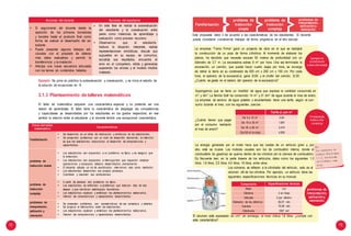 72 73
Acciones del docente Acciones del estudiante
En esta fase se realiza la autoevaluación
del estudiante y la coevaluación entre
pares como instancias de aprendizaje y
evaluación como proceso recursivo.
•
• El seguimiento del docente desde la
aparición de los primeros borradores
y bocetos hasta el producto final como
forma de evaluar el desempeño del es-
tudiante.
Puede presentar algunos trabajos adi-
cionales con el propósito de obtener
más datos evaluativos y permitir la
transferencia y la nivelación.
Anticipa una nueva secuencia articulada
con los temas y/o contenidos tratados.
• Observamos que el estudiante
traduce la situación, interpreta, realiza
representaciones simbólicas, discute sus
supuestos en su equipo, se comunica,
socializa sus resultados, encuentra el
error en el compañero, refuta y generaliza
superando los errores y el modelo intuitivo
instalado.
•
•
Supongamos que se tiene un medidor de agua que expresa la cantidad consumida en
m3
y dm3
. La familia Sotil ha consumido 14 m3
y 21 dm3
de agua durante el mes de enero.
La empresa de servicio de agua potable y alcantarillado tiene una tarifa, según el con-
sumo durante el mes, con los siguientes precios:
Problemade
traducción
compleja
¿Cuánto tienen que pagar
por el consumo realizado
el mes de enero?
La energía generada por el motor hace que las ruedas de un vehículo giren y, por
ello, este se mueve. Los motores usuales son los de combustión interna, donde el
combustible (la gasolina) se quema dentro de los cilindros (en la cámara de combustión).
Es frecuente leer, en la parte trasera de los vehículos, datos como los siguientes: 1,3
litros; 1,6 litros; 2,0 litros; 4,0 litros; 16 litros, entre otros.
Los números se refieren a la cilindrada del vehículo, esto es al
volumen útil de los cilindros. Por ejemplo, un vehículo tiene las
siguientes especificaciones técnicas en su manual:
Componente
Motor
Cilindros
Válvulas
Diámetro de los cilindros
Carrera
Cilindrada
Especificaciones técnicas
1,6 l
4 en línea
2 por cilindro
82,07 mm
75,48 mm
1597 cm3
problemas de
interpretación,
aplicación y
valoración.
El volumen está expresado en cm3
; sin embargo, el moor indica 1,6 litros. ¿cumple con
esta característica?
La empresa “Tierra Firme” ganó un proyecto de obra en el que se realizará
la construcción de un pozo de forma cilíndrica. Al momento de elaborar los
planos, ha decidido que necesita excavar 50 metros de profundidad con un
diámetro de 2,7 m. La excavadora extrae 9 m3
por hora. Una vez terminada la
excavación, un camión, que puede hacer cuatro viajes por hora, se encarga
de retirar la tierra en su contenedor de 500 cm x 250 cm x 150 cm. Por cada
hora, el operario de la excavadora gana S/.60 y el chofer del camión, S/.30.
¿Cuánto se gasta en el salario del operario de la excavadora?
Ejemplo de
problemade
traducciónsimple
Tarifa s/. por m3
De 0 a 10 m3
0,94
De 10 a 25 m3
1,091
De 25 a 50 m3
2,414
De 50 m3
a más 4,095
puede considerar conveniente trabajar de forma progresiva en el año escolar.
Ejemplo: Se pone en práctica la autoevaluación y coevaluación, y se inicia el estudio de
la solución de ecuaciones en R.
3.1.3 Planteamiento de talleres matemáticos
El taller de matemática adquiere una característica especial y no pretende ser una
sesión de aprendizaje. El taller tiene la característica de desplegar las competencias
y capacidades ya desarrolladas por los estudiantes en los grados respectivos, en ese
sentido la relación entre el estudiante y el docente tendrá una excepcional característica.
Fases del taller
matemático
Características
Familiarización
• Se desarrolla en un clima de motivación y confianza en los estudiantes.
• Se presentan problemas con un nivel de desarrollo elemental, la intención
es que los estudiantes reconozcan el desarrollo de competencias y
capacidades.
problema de
traducción simple
problema de
traducción
compleja
• Los estudiantes son expuestos a un problema no típico y se asegura que
lo entiendan.
• Los estudiantes son expuestos a interrogantes que requerien emplear
operaciones y conceptos básicos desarrollados previamente.
• El docente adopta un rol de coordinador, intervienen solo como mediador.
• Los estudiantes desarrollan sus propios procesos.
• Coordinan y resumen sus conclusiones.
• A partir de plantear otro problema no típico.
• Los estudiantes se enfrentan a problemas que implican más de dos
etapas y que movilizan estrategias heurísticas.
• Los estudiantes explican y sintetizan los planteam ientos elaborados.
• Valoran las competencias y capacidades desarrolladas.
problemas de • Se presentan problemas con características de ser complejos y abiertos.
interpretación, • Se propicia el intercambio entre los estudiantes.
aplicación y • Los estudiantes explican y sintetizan los planteam ientos elaborados.
valoración. • Valoran las competencias y capacidades desarrolladas.
problemas de
interpretación,
aplicación y
valoración.
problema de
traducción
simple
problema de
traducción
compleja
Familiarización
Esta propuesta debe ir de acuerdo a las características de los estudiantes. El docente
 