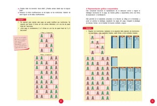 Ejemplo:
• Por ejemplo para resolver este juego se puede modificar sus condiciones. Se
requería que fueran 6 fichas (en dos colores diferentes) y en una tira de papel
lineal de 7 secciones.
• ¿Qué pasa si consideramos 2 a 4 fichas en una tira de papel lineal de 3 y 5
secciones?
2 fichas y 3 secciones
4 fichas y 5 secciones
Ejemplo:
• Registra los movimientos realizados en la siguiente tabla (ejemplo de movimientos
con dos fichas y tres cuadrados lineales, cuatro fichas y cinco cudrados lineales).
¿Puedes tratar de recorrerlo hacia atrás? ¿Puedes pensar desde aquí en alguna
pista?
Introduce tú mismo modificaciones en las reglas, en las condiciones, tratando de
sacar alguna luz de estas modificaciones.
d. Representación gráfica o esquemática
Esto comprende reconocer la representación de la estructura común o regular la
estrategia reconocida en el juego, de manera gráfica o esquemática como una forma
de visualización o manifestación.
Esto permitirá en el estudiante comprobar si la intuición se refleja en la formalidad, y
poner en práctica la estrategia, respetando las reglas del juego. Ensayará la estrategia
de diversas formas, con la finalidad de hacerla confiable y segura.
8382
 