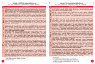 MaPadePROGResOdeLacOMPetencia MaPadePROGResOdeLacOMPetencia
114 115
Actúa y piensa matemáticamente en situaciones de forma, movimiento y localización Actúa y piensa matemáticamente en situaciones de gestión de datos e incertidumbre
1
Lados, caras, esquinas.
2
Triángulos, cuadriláteros, ángulos, círculos, circunferencias, prismas y pirámides.
3
prisma, pirámide, círculo, cilindro.
4
Polígonos, prisma, pirámide, círculo, cilindro, rectas paralelas, perpendiculares y secantes.
1
Pictogramas sin escala.
2
El estudiante indica intuitivamente si un suceso es más probable o menos probable que otro.
3
Pictogramas con escala.
4
Tener en cuenta que el razonamiento probabilístico y estadístico no es exacto como en matemáticas.
Por lo tanto, en general las conjeturas que se puedan establecer no serán demostradas con rigor, serán
afirmaciones con un grado de validez, porque se trata de elegir representantes de un sistema de datos
(media, mediana, moda), o cuantificar la posibilidad (probabilidad teórica, empírica, etc.) pero que detrás
de ello está la noción de incertidumbre.
CIClo descripción del nivel
II
5 años
Identifica datos de situaciones de su interés y los registra. Expresa con sus propias palabras lo que comprende sobre la información contenida en
las listas, tablas de conteo y pictogramas1
; y la ocurrencia de sucesos cotidianos. Representa los datos empleando material concreto, listas, tablas
de conteo o pictogramas. Propone acciones, estrategias o procedimientos propios para recopilar y registrar datos cualitativos con apoyo de material
concreto. Explica el porqué de sus afirmaciones en base a su experiencia.
III
1ro y
2do
prim
Identifica datos en situaciones de su entorno familiar o de aula, los organiza en listas o tablas simples o de doble entrada. Expresa empleando
lenguaje cotidiano y algunos términos matemáticos, lo que comprende sobre la información contenida en tablas simples, de doble entrada o gráficos,
el significado de la posibilidad o imposibilidad de sucesos cotidianos, y preguntas para recoger datos. Propone y realiza una secuencia de acciones
orientadas a experimentar o resolver un problema, empleando estrategias o procedimientos para recopilar, organizar y presentar datos, con apoyo de
material concreto. Elabora supuestos referidos a características que se repiten en las actividades realizadas y los explica usando ejemplos similares.
IV
3ro
y 4to
prim
Plantea relaciones entre los datos de situaciones de su entorno escolar, los organiza en tablas, barras simples, pictogramas con escalas o mediante la
noción de moda. Describe con lenguaje matemático su comprensión sobre, la frecuencia y moda de un conjunto de datos, la comparación de datos en
pictogramas o barras doble agrupadas, sucesos más o menos probables que otros2 . Elabora y emplea representaciones mediante gráficos de barras
dobles o pictogramas3
, y símbolos. Propone y realiza una secuencia de acciones orientadas a experimentar o solucionar un problema empleando
estrategias o procedimientos para recopilar datos cuantitativos y hallar el dato que más se repite; con apoyo de material concreto. Comprueba sus
procedimientos y estrategias. Elabora conjeturas basadas en experiencias o relaciones entre datos y las explica, o justifica usando ejemplos.
V
5to y
6to
prim
Interpreta los datos en diversas situaciones, los organiza en tablas de frecuencia y los expresa mediante, variables cualitativas o cuantitativas discretas,
la media aritmética o la probabilidad de un suceso. Determina en que otras situaciones son aplicables. Describe utilizando lenguaje matemático
su comprensión sobre las preguntas y posibles respuestas para una encuesta, la información contenida en tablas y gráficos, el significado de la
media aritmética y la mediana de un grupo de datos, los resultados de una situación aleatoria y la probabilidad de un evento. Elabora y emplea
diversas representaciones de datos mediante gráficos de líneas o de puntos y la probabilidad como fracción o cociente; relacionándolas entre sí.
Elabora y ejecuta un plan orientado a recopilar datos a través de una encuesta, organizarlos y presentarlos; determinar la media; determinar todos
los posibles resultados de un experimento aleatorio; calcular la probabilidad de un evento como una fracción; con apoyo de recursos. Compara los
procedimientos y estrategias empleadas en distintas resoluciones. Establece conjeturas basadas en experiencias o relaciones entre datos y las justifica
usando ejemplos o contraejemplos.
VI
1ro y
2do
sec
Discrimina y organiza datos de diversas situaciones y los expresa mediante modelos que involucran variables cualitativas, cuantitativas discretas y
continuas, medidas de tendencia central y la probabilidad. Selecciona y usa el modelo más pertinente a una situación y comprueba si este le permitió
resolverla. Expresa usando terminología, reglas y convenciones matemáticas su comprensión sobre datos contenidos en tablas y gráficos estadísticos,
la pertinencia de un gráfico a un tipo de variable y las propiedades básicas de probabilidades. Elabora y emplea diversas representaciones usando
tablas y gráficos; relacionándolas entre sí. Diseña y ejecuta un plan orientado a la investigación y resolución de problemas, usando estrategias
heurísticas y procedimientos matemáticos para recopilar y organizar datos cuantitativos discretos y continuos, calcular medidas de tendencia central,
la dispersión de datos mediante el rango, determinar por extensión y comprensión sucesos simples y compuestos, y calcular la probabilidad mediante
frecuencias relativas; con apoyo de material concreto y recursos. Evalúa ventajas y desventajas de las estrategias, procedimientos matemáticos y
recursos usados. Formula y justifica conjeturas referidas a relaciones entre los datos o variables contenidas en fuentes de información, observadas en
situaciones experimentales; e identifica diferencias y errores en una argumentación.
VII
3ro,
4to y
5to sec
dEsTa-
Cado
Interpreta y plantea relaciones entre datos provenientes de diferentes fuentes de información, referidas a situaciones que demandan caracterizar
un conjunto de datos, y los expresa mediante variables cualitativas o cuantitativas, desviación estándar, medidas de localización y la probabilidad
de eventos. Analiza los alcances y limitaciones del modelo usado, evalúa si los datos y condiciones que estableció ayudaron a resolver la situación.
Expresa usando terminologías, reglas y convenciones matemáticas su comprensión sobre relaciones entre población y muestra, un dato y el sesgo
que produce en una distribución de datos, y espacio muestral y suceso, así como el significado de la desviación estándar y medidas de localización.
Realiza y relaciona diversas representaciones de un mismo conjunto de datos seleccionando la más pertinente. Diseña y ejecuta un plan de múltiples
etapas para investigar o resolver problemas, usando estrategias heurísticas y procedimientos matemáticos de recopilar y organizar datos, extraer una
muestra representativa de la población, calcular medidas de tendencia central y la desviación estándar y determinar las condiciones y restricciones de
una situación aleatoria y su espacio muestral; con apoyo de diversos recursos. Juzga la efectividad de la ejecución o modificación de su plan. Formula
conjeturas4
sobre posibles generalizaciones en situaciones experimentales estableciendo relaciones matemáticas; las justifica o refuta basándose en
argumentaciones que expliciten sus puntos de vista e incluyan conceptos y propiedades de los estadísticos.
Analiza datos de variadas fuentes de información, define las variables, relaciones o restricciones de situaciones referidas a caracterizar un conjunto de
datos, y expresarlos mediante coeficiente de variación y probabilidad condicional. Formula modelos similares a los trabajados, y evalúa la pertinencia
de la modificación de un modelo reconociendo sus alcances y limitaciones. Expresa usando lenguaje matemático su comprensión sobre las relaciones
entre medidas descriptivas, el significado del coeficiente de variación, y la probabilidad condicional. Relaciona representaciones de ideas matemáticas
e identifica la representación más óptima. Diseña y ejecuta un plan orientado a la investigación o resolución de problemas, usando un amplio repertorio
de recursos, estrategias heurísticas y procedimientos de recopilar y organizar datos de diversas variables, aplicar técnicas de muestreo, extraer la
muestra aleatoria de la población y calcular la probabilidad condicional. Evalúa la eficacia del plan en función de la optimización de los recursos,
procedimientos y estrategias que utilizó. Formula hipótesis sobre generalizaciones y relaciones entre conceptos y procedimientos de diferentes dominios
de la matemática, y las justifica con demostraciones y a través de argumentos matemáticos para convencer a otros.
CIClo descripción del nivel
II
5 años
Relaciona objetos del entorno con formas bidimensionales y tridimensionales. Expresa con su propio lenguaje lo que observa al comparar dos objetos
de diferente longitud, desplazarse e identificar la posición de un objeto en el espacio en relación a sí mismo u otro objeto; y realiza representaciones con
su cuerpo, materiales concretos o dibujos. Propone acciones para resolver una situación, empleando estrategias propias y procedimientos al realizar
desplazamientos y localización, o caracterizar objetos con apoyo de material concreto. Explica el porqué de sus afirmaciones en base a su experiencia..
III
1ro y
2do
prim
Identifica las características de objetos del entorno y los relaciona con elementos1
de formas bidimensionales y tridimensionales, determina su ubicación,
longitud, superficie o capacidad. Describe las formas bidimensionales y tridimensionales, ubicación y movimiento de objetos y las formas simétricas,
los atributos medibles de los objetos (longitud, superficie, y capacidad); empleando lenguaje cotidiano y algunos términos matemáticos. Realiza
representaciones con su cuerpo, materiales concretos, dibujos, gráficos y símbolos. Propone y realiza una secuencia de acciones para experimentar
o resolver un problema, emplea estrategias heurísticas y procedimientos como medir, comparar y estimar longitudes, superficies y capacidades de
objetos con unidades arbitrarias, con apoyo de material concreto y recursos; comprueba sus procedimientos y estrategias usando material concreto.
Elabora supuestos sobre las características y atributos medibles de las formas geométricas y de los objetos, a partir de la observación en experiencias
concretas, y los explica usando ejemplos similares.
IV
3ro
y 4to
prim
V
5to y
6to
prim
Relaciona características, atributos, localización y movimiento de los objetos del entorno, con las formas geométricas, ubicación en el plano y el
espacio, simetría y traslación. Relaciona el modelo trabajado con otras situaciones similares. Describe con lenguaje matemático su comprensión
sobre características de las formas bidimensionales y tridimensionales; longitud, perímetro, superficie y capacidad de objetos; simetría y traslaciones.
Elabora y emplea representaciones mediante tablas de doble entrada, gráficos, croquis y símbolos. Propone y realiza una secuencia de acciones para
experimentar o solucionar un problema empleando estrategias heurísticas, procedimientos para ubicar objetos y rutas, medir y estimar la longitud,
perímetro, superficie y capacidad de objetos seleccionando el instrumento y la unidad arbitraria o convencional apropiada, reflejar o trasladar formas
en cuadrículas, con apoyo de material concreto. Comprueba sus procedimientos y estrategias. Elabora conjeturas sobre semejanzas y diferencias entre
formas geométricas y las justifica usando ejemplos.
Interpreta datos y relaciones no explícitas de localización y movimiento de los objetos, con las formas geométricas bi y tri dimensionales, su rotación,
ampliación o reducción y determina en qué otras situaciones es aplicable. Expresa su comprensión utilizando lenguaje matemático sobre las propiedades
de las formas bidimensionales o tridimensionales2
; ángulos, superficies, volumen y capacidad; ampliaciones, reducciones, giros y la posición de un
objeto en el plano cartesiano. Elabora diversas representaciones de una misma idea matemática, con gráficos y símbolos, relacionándolas entre sí.
Elabora y ejecuta un plan orientado a experimentar o resolver problemas empleando estrategias heurísticas y procedimientos como estimar y medir
ángulos, calcular perímetro, superficie, capacidad y volumen seleccionando el instrumento y la unidad convencional pertinente; con apoyo de recursos.
Compara los procedimientos y estrategias empleadas en distintas resoluciones. Elabora conjeturas sobre relaciones entre propiedades de las formas
geométricas trabajadas y las justifica usando ejemplos o contraejemplos.
VI
1ro y
2do
sec
Discrimina información e identifica relaciones no explícitas de situaciones referidas a atributos, localización y transformación de objetos, y los expresa
con modelos referidos a formas bidimensionales compuestas, relaciones de paralelismo y perpendicularidad, posiciones y vistas de cuerpos
geométricos3
. Selecciona y usa el modelo más pertinente a una situación y comprueba si este le permitió resolverla. Expresa usando terminología, reglas
y convenciones matemáticas su comprensión sobre propiedades de formas bidimensionales y tridimensionales4
, ángulos, superficies y volúmenes,
transformaciones geométricas; elaborando diversas representaciones de una misma idea matemática usando gráficos y símbolos; y las relaciona
entre sí. Diseña y ejecuta un plan orientado a la investigación y resolución de problemas, empleando estrategias heurísticas y procedimientos como
calcular y estimar medidas de ángulos y distancias en mapas, superficies bidimensionales compuestas y volúmenes usando unidades convencionales;
rotar, ampliar, reducir formas o teselar un plano, con apoyo de diversos recursos. Evalúa ventajas y desventajas de las estrategias, procedimientos
matemáticos y recursos usados. Formula y justifica conjeturas sobre relaciones entre propiedades de formas geométricas trabajadas; e identifica
diferencias y errores en las argumentaciones de otros.
VII
3ro,
4to y
5to sec
Relaciona datos de diferentes fuentes de información referidas a situaciones sobre formas, localización y desplazamiento de objetos, y los expresa
con modelos referidos a formas poligonales, cuerpos geométricos compuestos o de revolución, relaciones métricas, de semejanza y congruencia, y
razones trigonométricas. Analiza los alcances y limitaciones del modelo usado, evalúa si los datos y condiciones que estableció ayudaron a resolver
la situación. Expresa usando terminologías, reglas y convenciones matemáticas su comprensión sobre: relaciones entre las propiedades de figuras
semejantes y congruentes, superficies compuestas que incluyen formas circulares y no poligonales, volúmenes de cuerpos de revolución, razones
trigonométricas. Elabora y relaciona representaciones de una misma idea matemática usando mapas, planos, gráficos, recursos. Diseña un plan de
múltiples etapas orientadas a la investigación o resolución de problemas, empleando estrategias heurísticas, procedimientos como calcular y estimar
medidas de ángulos, superficies bidimensionales compuestas y volúmenes usando unidades convencionales; establecer relaciones de inclusión entre
clases para clasificar formas geométricas; con apoyo de diversos recursos. Juzga la efectividad de la ejecución o modificación de su plan. Formula
conjeturas sobre posibles generalizaciones estableciendo relaciones matemáticas; justifica sus conjeturas o las refuta basándose en argumentaciones
que expliciten puntos de vista opuestos e incluyan conceptos y propiedades matemáticas.
dEsTa-
Cado
Analiza datos de variadas fuentes de información, define las relaciones, restricciones de situaciones referidas a formas, localización y desplazamiento
de objetos, y los expresa con modelos referidos a composición y transformación de formas bidimensionales, definición geométrica de la elipse
e hipérbola. Formula modelos similares a los trabajados, y evalúa la pertinencia de la modificación de un modelo reconociendo sus alcances y
limitaciones. Expresa usando terminologías, reglas y convenciones matemáticas su comprensión sobre relaciones entre propiedades de formas
geométricas compuestas, transformaciones geométricas en el plano. Relaciona representaciones de ideas matemáticas e identifica la más óptima.
Diseña un plan orientado a la investigación o la solución de problemas, estrategias heurísticas o procedimientos, de usar o combinar propiedades y
teoremas de formas geométricas, calcular volumen y superficie de sólidos de revolución compuestos, determinar equivalencias entre composiciones
de transformaciones geométricas. Evalúa la eficacia del plan en función de la optimización de los recursos, procedimientos y estrategias que disponía.
Formula hipótesis sobre generalizaciones y relaciones entre conceptos y procedimientos geométricos; y las justifica con demostraciones y a través de
argumentos matemáticos para convencer a otros.
 