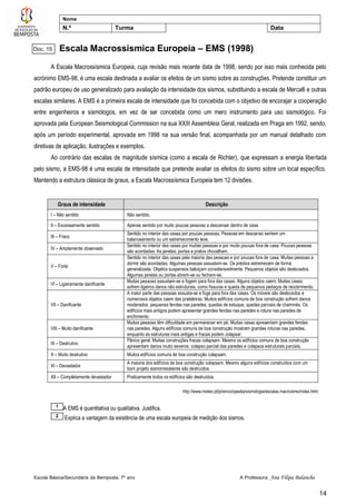 Escola Básica/Secundária da Bemposta, 7º ano A Professora: Ana Filipa Balancho
14
Nome
N.º Turma Data
Escala Macrossísmica Europeia – EMS (1998)
A Escala Macrossísmica Europeia, cuja revisão mais recente data de 1998, sendo por isso mais conhecida pelo
acrónimo EMS-98, é uma escala destinada a avaliar os efeitos de um sismo sobre as construções. Pretende constituir um
padrão europeu de uso generalizado para avaliação da intensidade dos sismos, substituindo a escala de Mercalli e outras
escalas similares. A EMS é a primeira escala de intensidade que foi concebida com o objetivo de encorajar a cooperação
entre engenheiros e sismólogos, em vez de ser concebida como um mero instrumento para uso sismológico. Foi
aprovada pela European Seismological Commission na sua XXIII Assembleia Geral, realizada em Praga em 1992, sendo,
após um período experimental, aprovada em 1998 na sua versão final, acompanhada por um manual detalhado com
diretivas de aplicação, ilustrações e exemplos.
Ao contrário das escalas de magnitude sísmica (como a escala de Richter), que expressam a energia libertada
pelo sismo, a EMS-98 é uma escala de intensidade que pretende avaliar os efeitos do sismo sobre um local específico.
Mantendo a estrutura clássica de graus, a Escala Macrossísmica Europeia tem 12 divisões.
Graus de intensidade Descrição
I – Não sentido Não sentido.
II – Escassamente sentido Apenas sentido por muito poucas pessoas a descansar dentro de casa.
III – Fraco
Sentido no interior das casas por poucas pessoas. Pessoas em descanso sentem um
balanceamento ou um estremecimento leve.
IV – Amplamente observado
Sentido no interior das casas por muitas pessoas e por muito poucas fora de casa. Poucas pessoas
são acordadas. As janelas, portas e pratos chocalham.
V – Forte
Sentido no interior das casas pela maioria das pessoas e por poucas fora de casa. Muitas pessoas a
dormir são acordadas. Algumas pessoas assustam-se. Os prédios estremecem de forma
generalizada. Objetos suspensos baloiçam consideravelmente. Pequenos objetos são deslocados.
Algumas janelas ou portas abrem-se ou fecham-se.
VI – Ligeiramente danificante
Muitas pessoas assustam-se e fogem para fora das casas. Alguns objetos caem. Muitas casas
sofrem ligeiros danos não estruturais, como fissuras e queda de pequenos pedaços de recobrimento.
VII – Danificante
A maior parte das pessoas assusta-se e foge para fora das casas. Os móveis são deslocados e
numerosos objetos caem das prateleiras. Muitos edifícios comuns de boa construção sofrem danos
moderados: pequenas fendas nas paredes, quedas de estuque, quedas parciais de chaminés. Os
edifícios mais antigos podem apresentar grandes fendas nas paredes e rotura nas paredes de
enchimento.
VIII – Muito danificante
Muitas pessoas têm dificuldade em permanecer em pé. Muitas casas apresentam grandes fendas
nas paredes. Alguns edifícios comuns de boa construção mostram grandes roturas nas paredes,
enquanto as estruturas mais antigas e fracas podem colapsar.
IX – Destrutivo
Pânico geral. Muitas construções fracas colapsam. Mesmo os edifícios comuns de boa construção
apresentam danos muito severos: colapso parcial das paredes e colapsos estruturais parciais.
X – Muito destrutivo Muitos edifícios comuns de boa construção colapsam.
XI – Devastador
A maioria dos edifícios de boa construção colapsam. Mesmo alguns edifícios construídos com um
bom projeto sismorresistente são destruídos.
XII – Completamente devastador Praticamente todos os edifícios são destruídos.
http://www.meteo.pt/pt/enciclopedia/sismologia/escalas.macro/ems/index.html
A EMS é quantitativa ou qualitativa. Justifica.
Explica a vantagem da existência de uma escala europeia de medição dos sismos.
1
2
Doc. 15
 