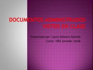 Presentado por: Laura Galeano Galindo
Curso: 1002 jornada: tarde
 