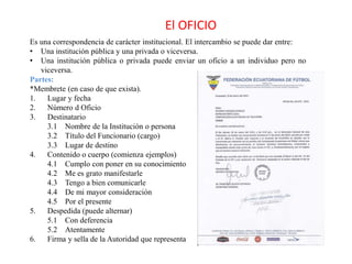 El OFICIO
Es una correspondencia de carácter institucional. El intercambio se puede dar entre:
• Una institución pública y una privada o viceversa.
• Una institución pública o privada puede enviar un oficio a un individuo pero no
viceversa.
Partes:
*Membrete (en caso de que exista).
1. Lugar y fecha
2. Número d Oficio
3. Destinatario
3.1 Nombre de la Institución o persona
3.2 Título del Funcionario (cargo)
3.3 Lugar de destino
4. Contenido o cuerpo (comienza ejemplos)
4.1 Cumplo con poner en su conocimiento
4.2 Me es grato manifestarle
4.3 Tengo a bien comunicarle
4.4 De mi mayor consideración
4.5 Por el presente
5. Despedida (puede alternar)
5.1 Con deferencia
5.2 Atentamente
6. Firma y sella de la Autoridad que representa
 