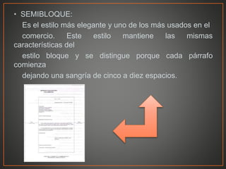 • SEMIBLOQUE:
Es el estilo más elegante y uno de los más usados en el
comercio. Este estilo mantiene las mismas
características del
estilo bloque y se distingue porque cada párrafo
comienza
dejando una sangría de cinco a diez espacios.
 