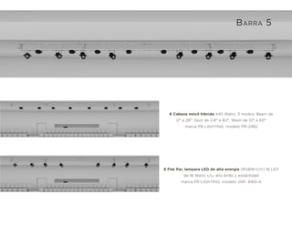8 Flat Par, lampara LED de alta energía (RGBW+UV) 18 LED
de 18 Watts c/u, alto brillo y estabilidad
marca PR-LIGHTING, modelo JNR- 8160-A
6 Cabeza móvil hibrida 440 Watts, 3 modos, Beam de
0° a 28°, Spot de 2.8° a 60°, Wash de 10° a 60°
marca PR-LIGHTING, modelo PR-2482
BARRA 5
 