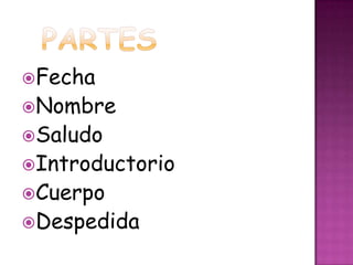 PartesFechaNombreSaludoIntroductorioCuerpoDespedida