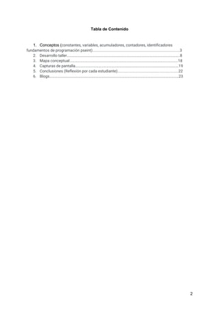 Tabla de Contenido
1. Conceptos (constantes, variables, acumuladores, contadores, identificadores
fundamentos de programación pseint)......................................................................................3
2. Desarrollo taller…………………………………………………………………………………………………………………..8
3. Mapa conceptual………………………………………………………………………………………………………………18
4. Capturas de pantalla…………………………………………………………………………………………………………19
5. Conclusiones (Reflexión por cada estudiante)............................................................22
6. Blogs……………………………………………………………………………………………………………………………………23
2
 