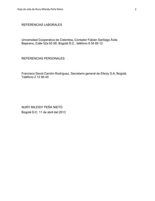 Hoja de vida de Nury Mileidy Peña Nieto

REFERENCIAS LABORALES

Universidad Cooperativa de Colombia, Contador Fabián Santiago Ávila
Bejarano,.Calle 52a 65 98, Bogotá D.C., teléfono 8 54 69 12

REFERENCIAS PERSONALES

Francisco David Carrión Rodríguez, Secretario general de Efecty S.A, Bogotá,
Teléfono 2 12 86 45

NURY MILEIDY PEÑA NIETO
Bogotá D.C. 11 de abril del 2013

2

 