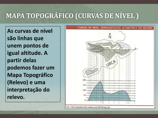 MAPA TOPOGRÁFICO (CURVAS DE NÍVEL )

As curvas de nível
são linhas que
unem pontos de
igual altitude. A
partir delas
podemos fazer um
Mapa Topográfico
(Relevo) e uma
interpretação do
relevo.
 