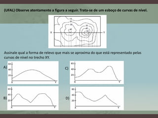(UFAL) Observe atentamente a figura a seguir. Trata-se de um esboço de curvas de nível.




Assinale qual a forma de relevo que mais se aproxima do que está representado pelas
curvas de nível no trecho XY.

A)                                  C)




B)                                   D)
 