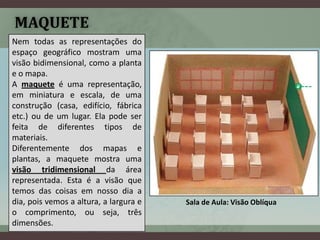 MAQUETE
Nem todas as representações do
espaço geográfico mostram uma
visão bidimensional, como a planta
e o mapa.
A maquete é uma representação,
em miniatura e escala, de uma
construção (casa, edifício, fábrica
etc.) ou de um lugar. Ela pode ser
feita de diferentes tipos de
materiais.
Diferentemente dos mapas e
plantas, a maquete mostra uma
visão tridimensional da área
representada. Esta é a visão que
temos das coisas em nosso dia a
dia, pois vemos a altura, a largura e   Sala de Aula: Visão Oblíqua
o comprimento, ou seja, três
dimensões.
 