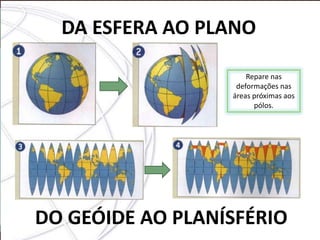 DA ESFERA AO PLANO

                      Repare nas
                   deformações nas
                  áreas próximas aos
                        pólos.




DO GEÓIDE AO PLANÍSFÉRIO
 