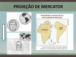 PROJEÇÃO DE MERCATOR
 